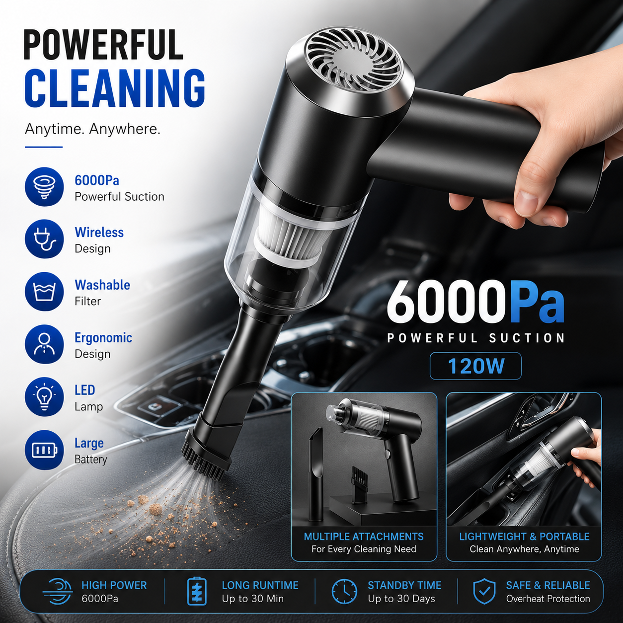 TurboVac Pro – 6000Pa Cordless Car & Home Vacuum Cleaner