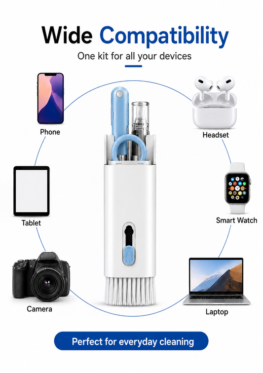 7-in-1 Precision Tech Cleaning Kit