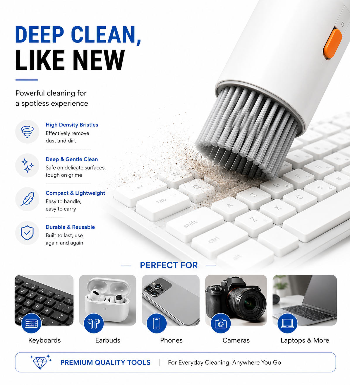 ProClean 16-in-1 Tech Cleaning Kit