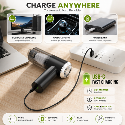 TurboVac Pro – 6000Pa Cordless Car & Home Vacuum Cleaner