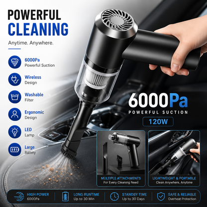 TurboVac Pro – 6000Pa Cordless Car & Home Vacuum Cleaner