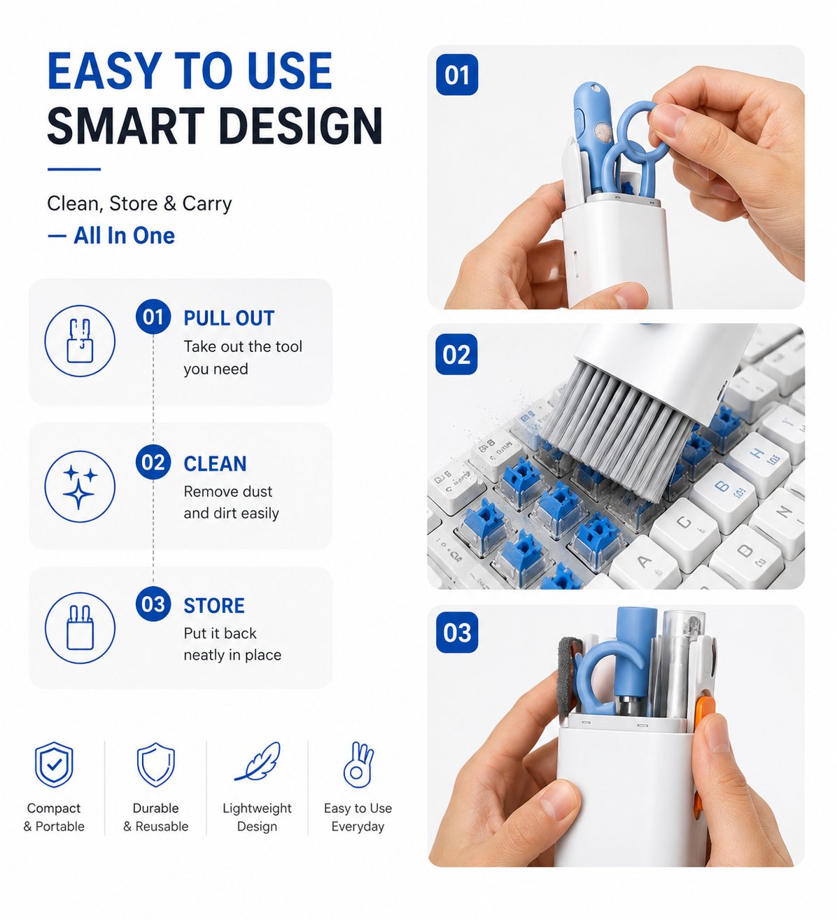 ProClean 16-in-1 Tech Cleaning Kit