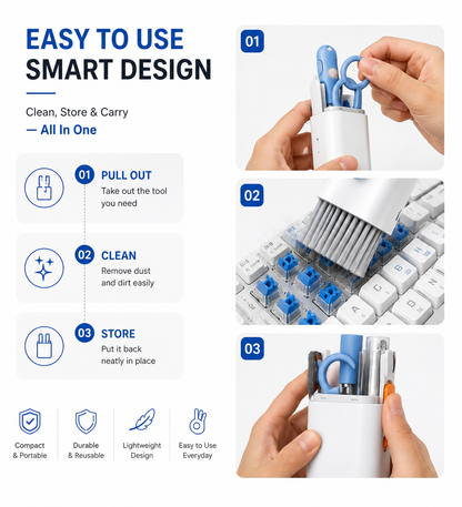 ProClean 16-in-1 Tech Cleaning Kit
